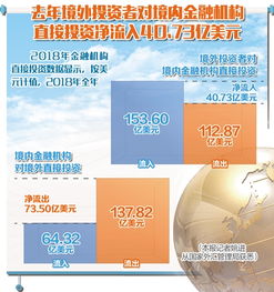 个税零申报不影响纳税记录连续性