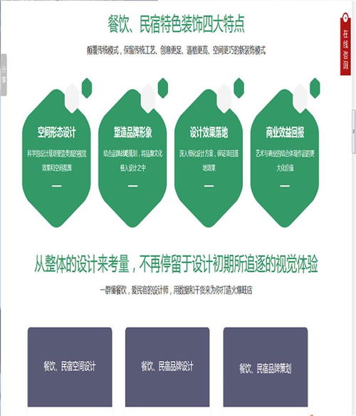 陕西宏图志远 专业餐饮装修与财税咨询一体化解决方案